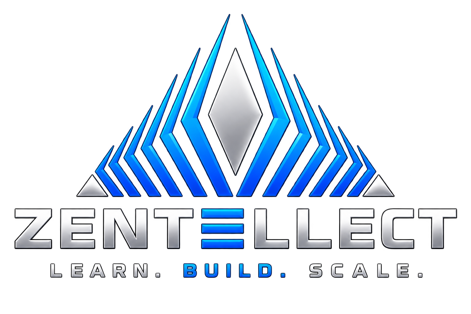 Zentellect