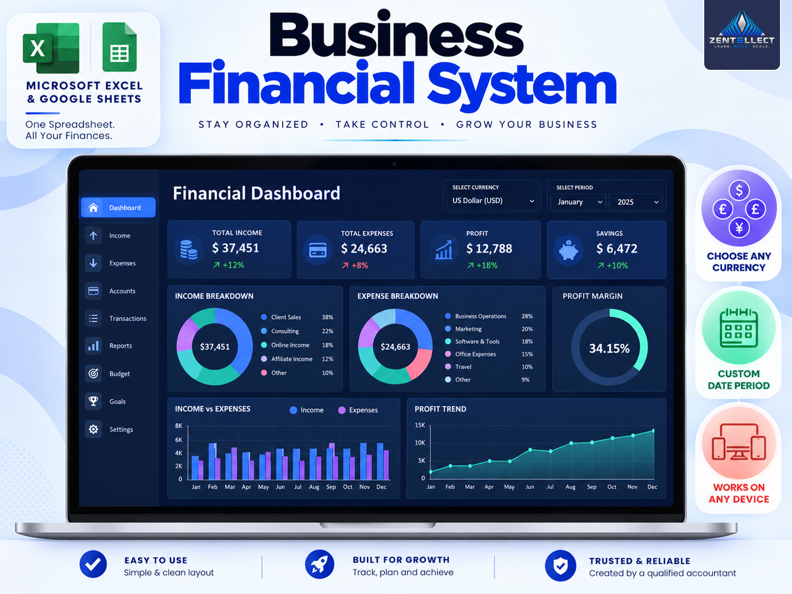 10 in 1 Financial System